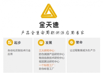 中标4500台比亚迪生产线扫码设备，金天速品牌实力再上新台阶