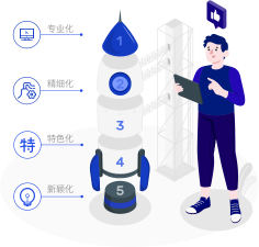 北京专精特新企业认定 信息技术咨询服务与代办指南